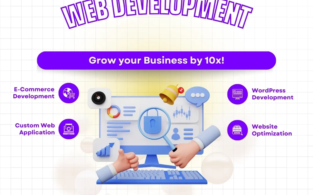 Top Web Design in Overland Park – Custom Websites by Ads Web Media