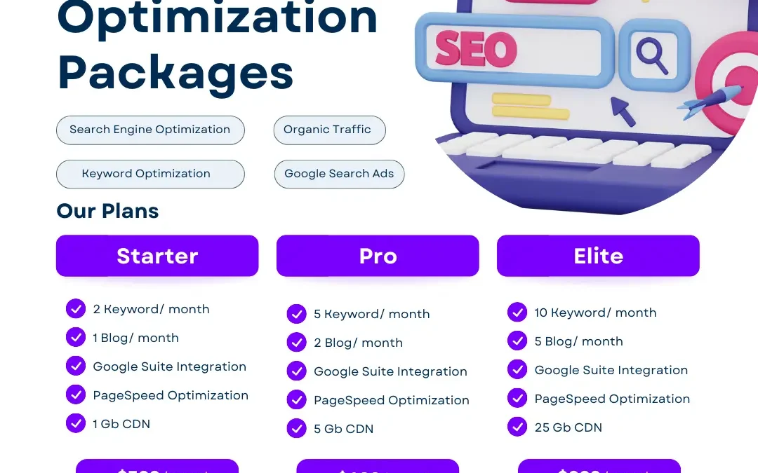 Boost Your Online Presence with Kansas City SEO in 2025