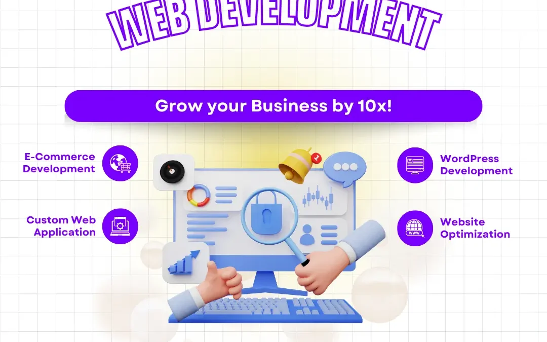 SEO Friendly Website Development Services | Ads Web Media