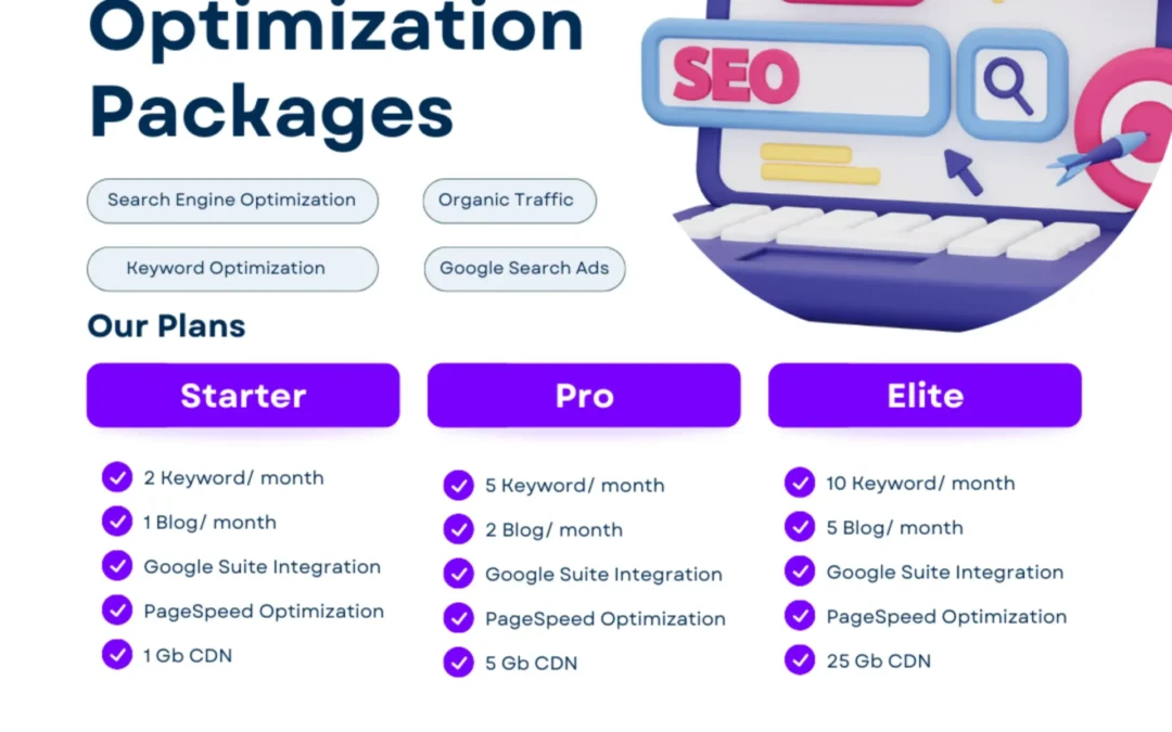 Your Go-To Kansas City Local SEO Agency